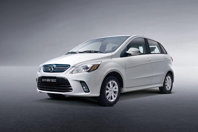 { ԴEV160p