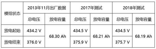 5犿䣬fΉ늳صġ족ˣ