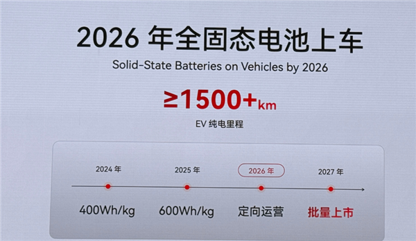 он߀ãȫ̑B늳2026܇m1500km
